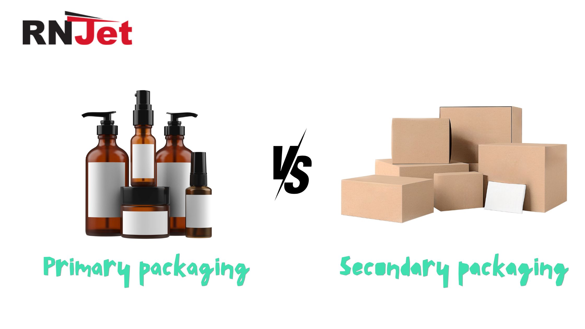 Importance of Coding and Marking on Primary and Secondary Packaging
