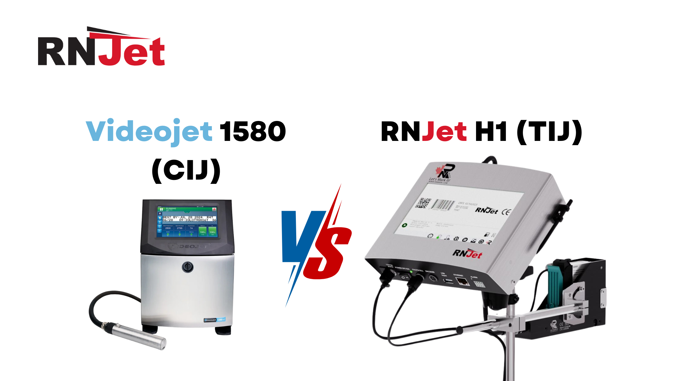 videojet 1580 vs rnjet h1