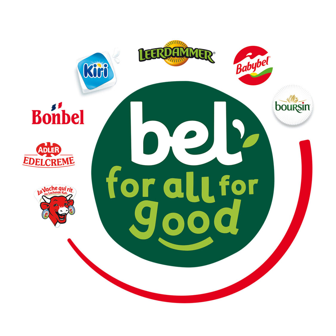 bel rnjet