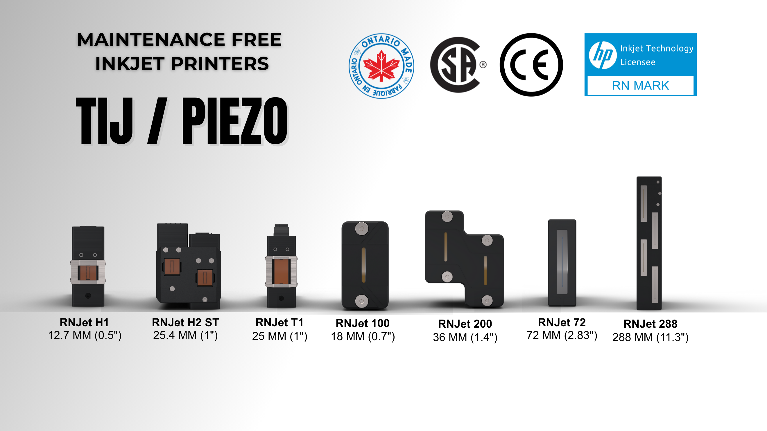 rnjet industrial inkjet printers